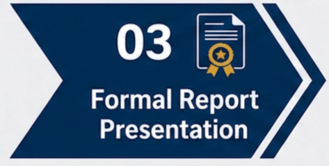 Blu Ripples Key Transferable Skills Report process graphic for Stage 03: Formal Report Presentation, featuring a dark blue chevron and a certified document icon.