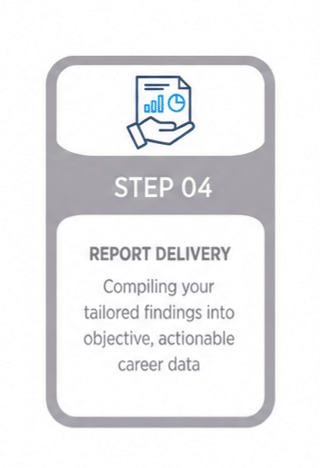 Step 04 panel from the Blu Ripples Labour Market Analysis Report infographic. The grey vertical card features a minimalist line icon of a hand holding a document with a pie chart and bar graph at the top, the heading Step 04: Report Delivery", and the descriptive text "Compiling your tailored findings into objective, actionable career data.