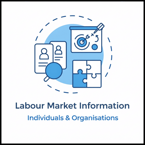 Flat vector illustration of a data analytics dashboard illustrating labour market information metrics, trend graphs, and human resource insights used for career counselling, vocational counselling, and rehabilitation counselling, workforce planning, and return-to-work strategy
